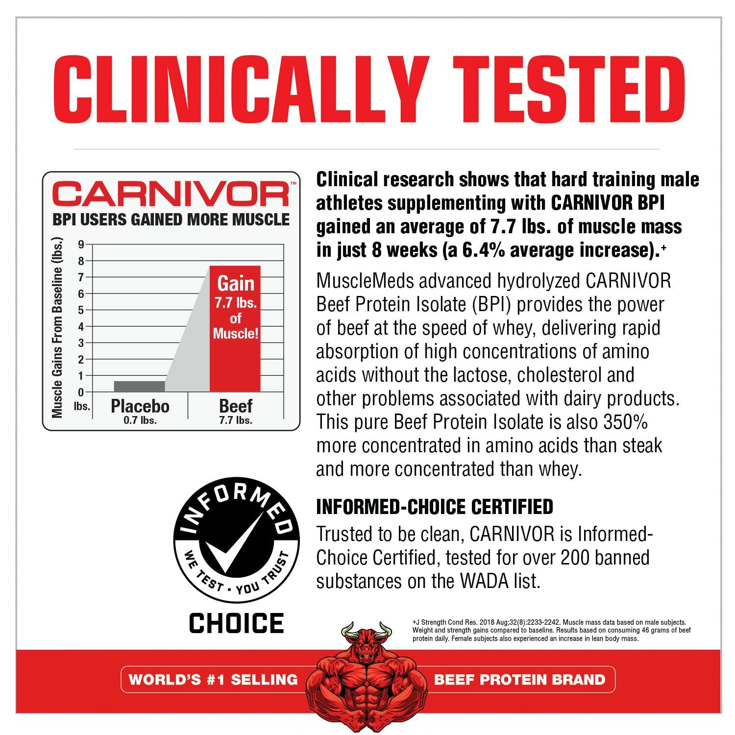 MuscleMeds Carnivor Hydrolyzed Beef Protein Isolate Powder, Chocolate, 4lb (56 Servings)