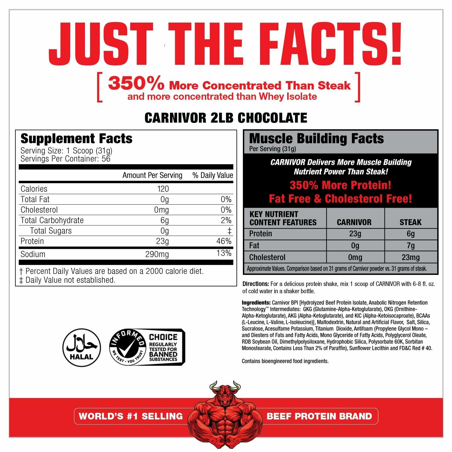 MuscleMeds Carnivor Hydrolyzed Beef Protein Isolate Powder, Chocolate, 2lb (28 Servings)