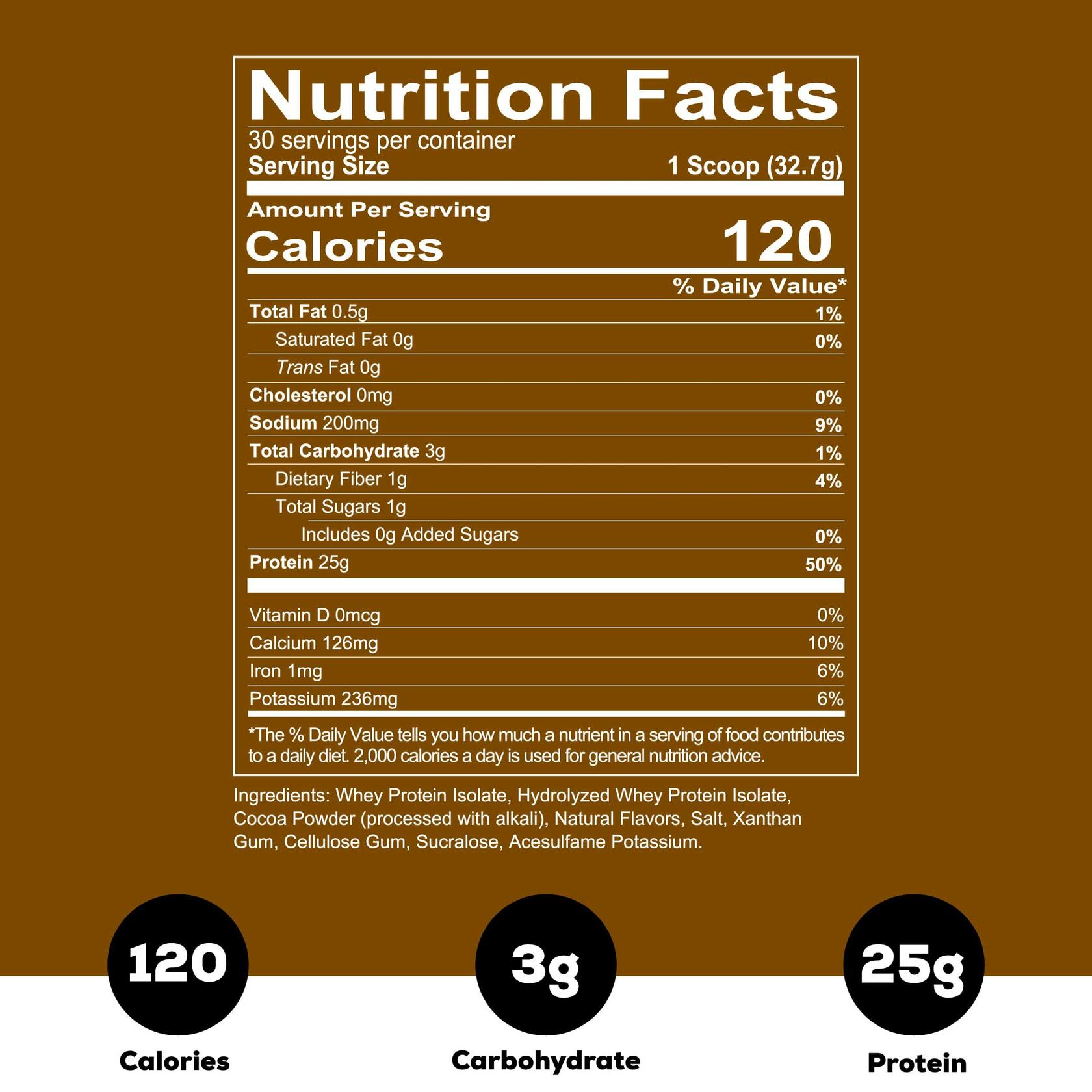 REDCON1 Isotope 100% Whey Isolate Protein Powder, Vanilla, 30 Servings