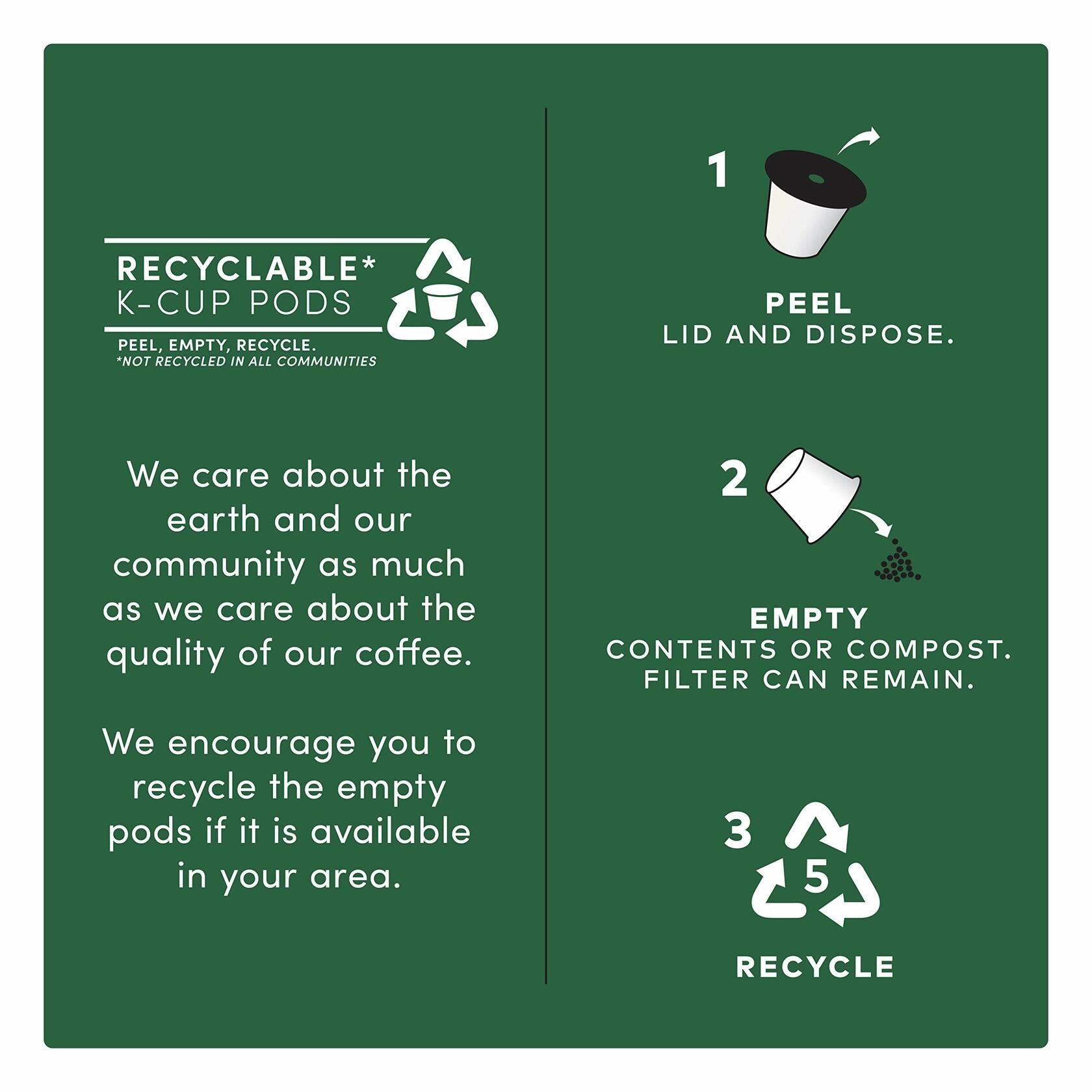 Tim Hortons Original Blend Medium Roast Keurig K-Cup Coffee Pods, 32ct