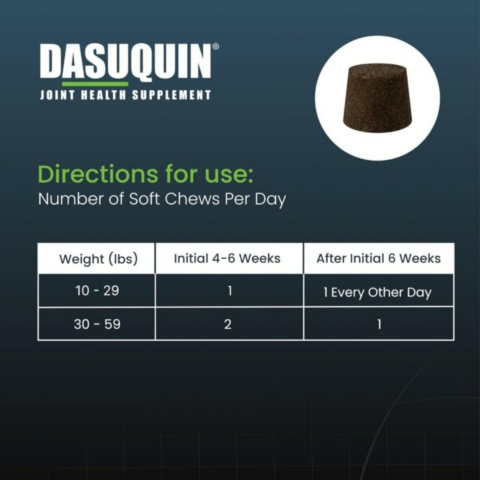 Nutramax Dasuquin Joint Health Supplement for Large Dogs - with Glucosamine, Chondroitin, ASU, MSM, Boswellia Serrata Extract, G
