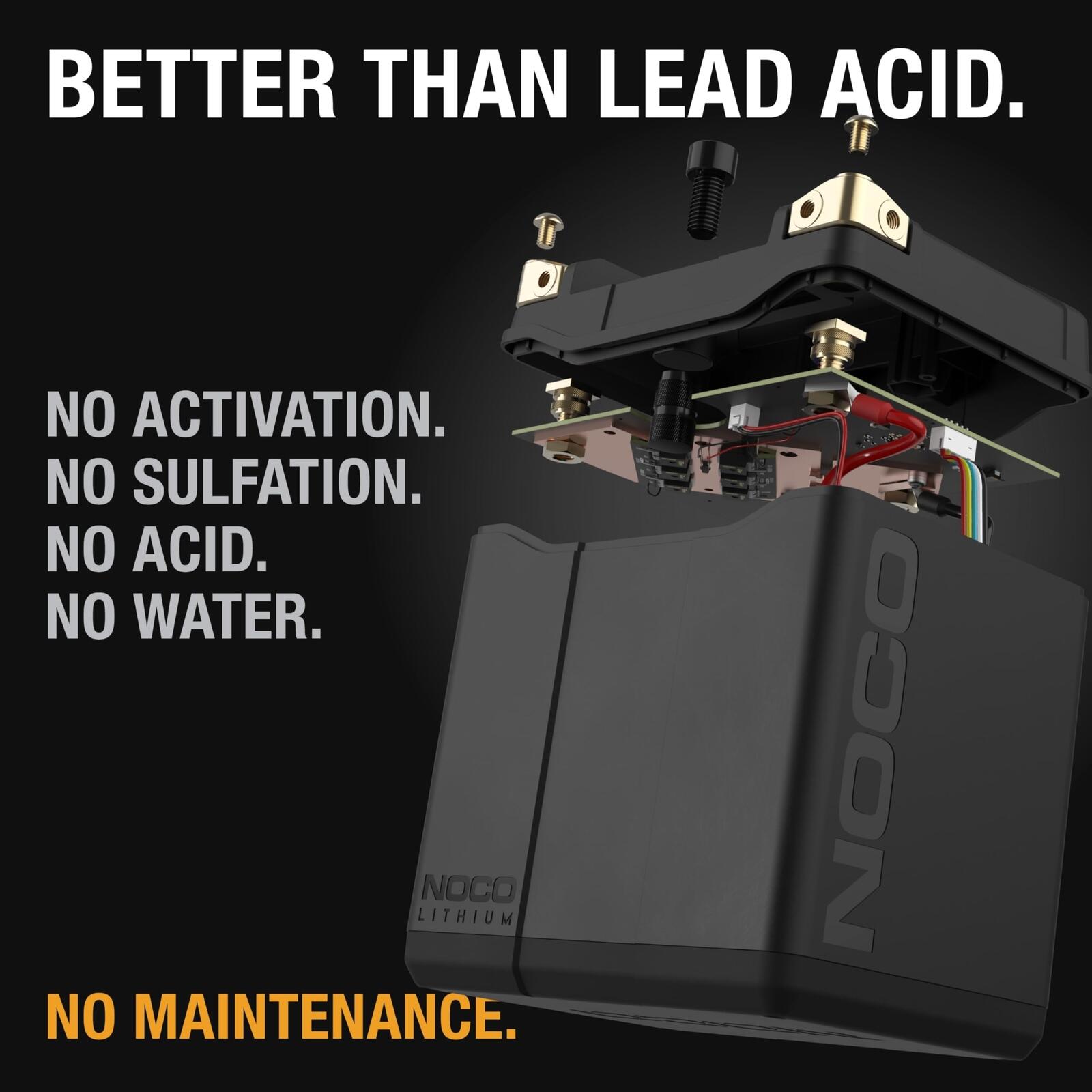 NOCO NLP5 12V 2Ah Lithium-Ion Rechargeable Powersport Battery