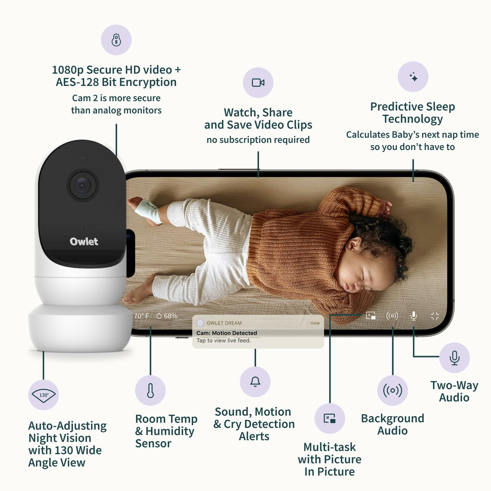 Owlet Cam 2 Smart Video Baby Monitor,1080p Night Vision, 2-Way Audio - Blue