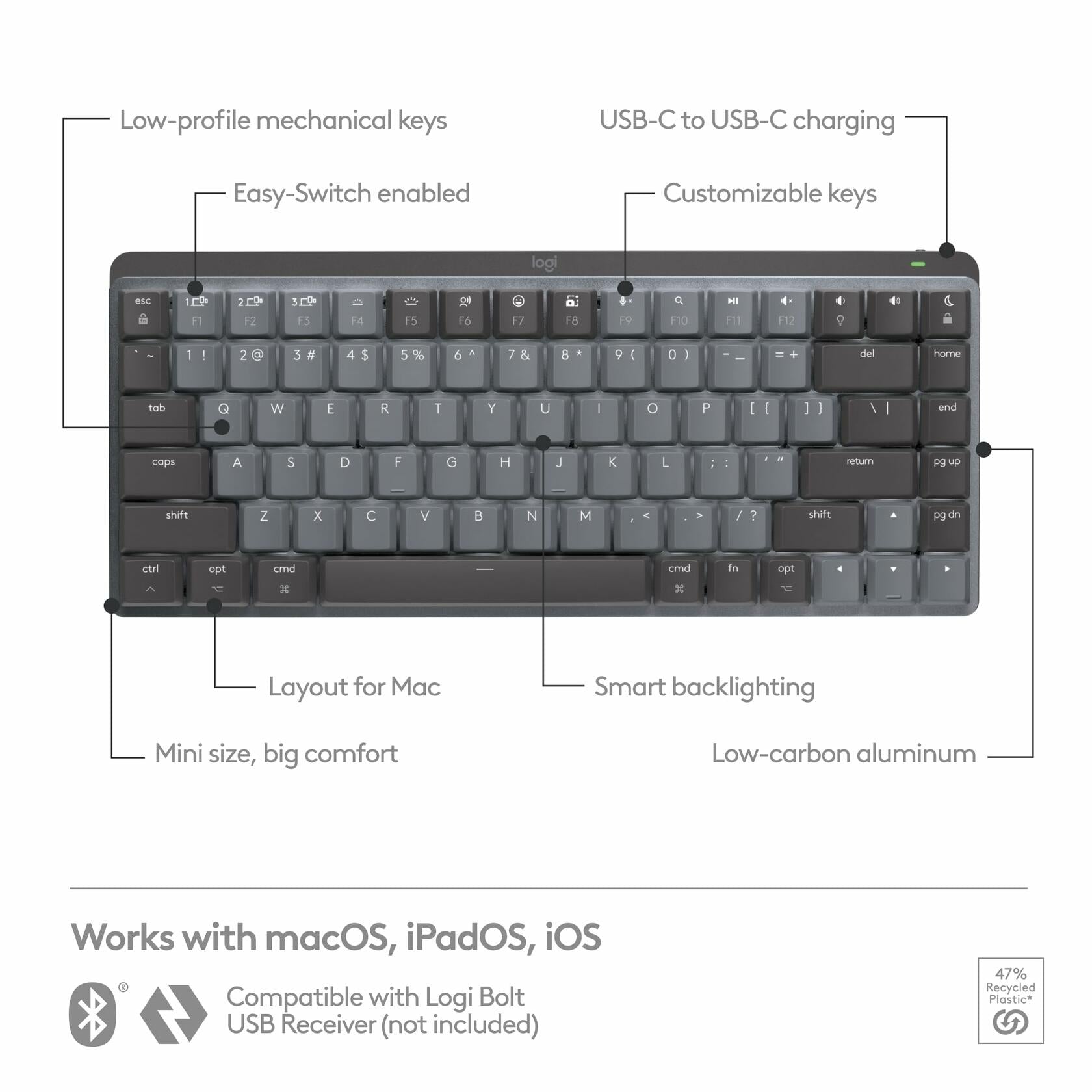 Logitech MX Mechanical Mini for Mac Wireless Illuminated Keyboard, Space Gray