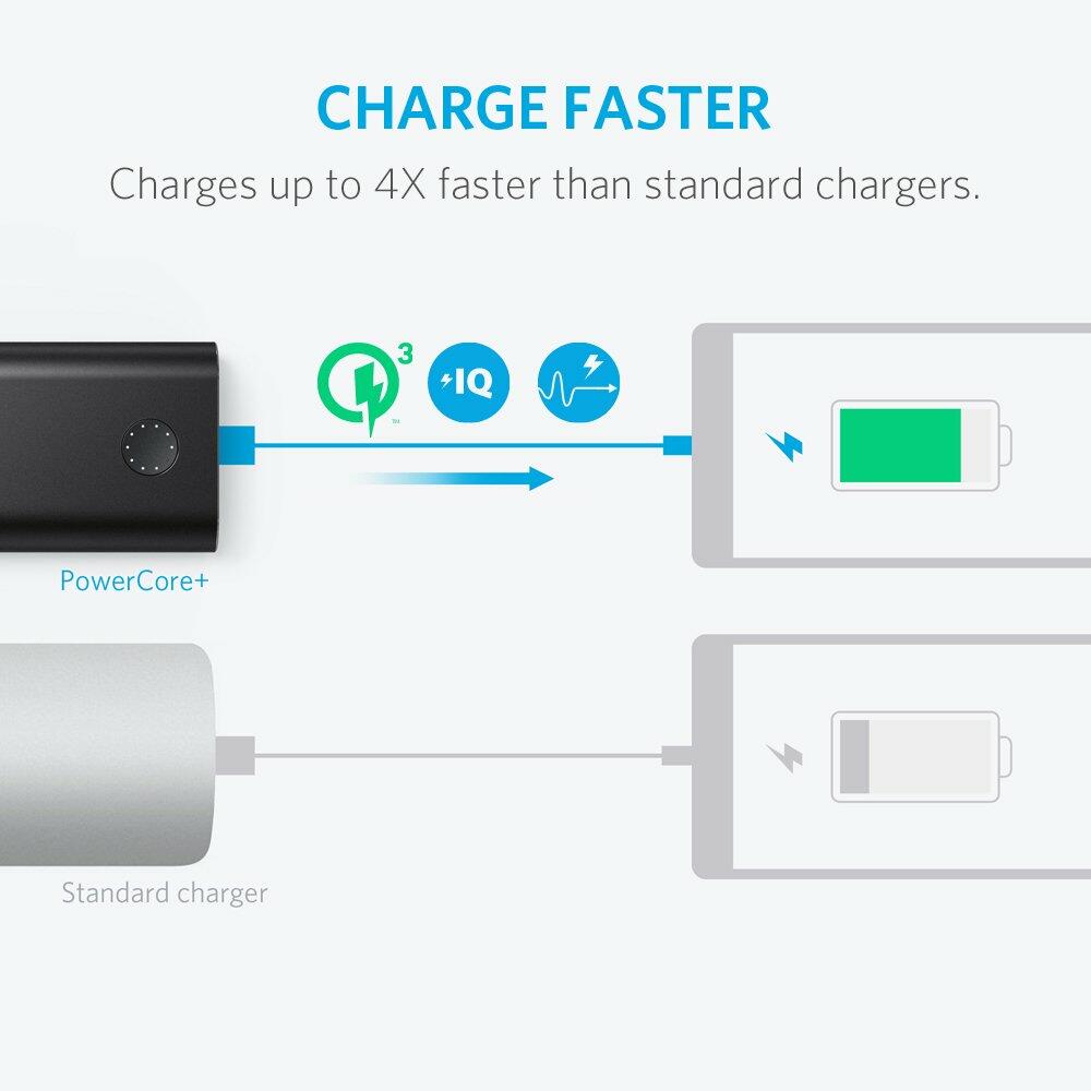 Anker PowerCore+ 10050 Premium Aluminum Portable Charger with Qualcomm Quick Charge 3.0