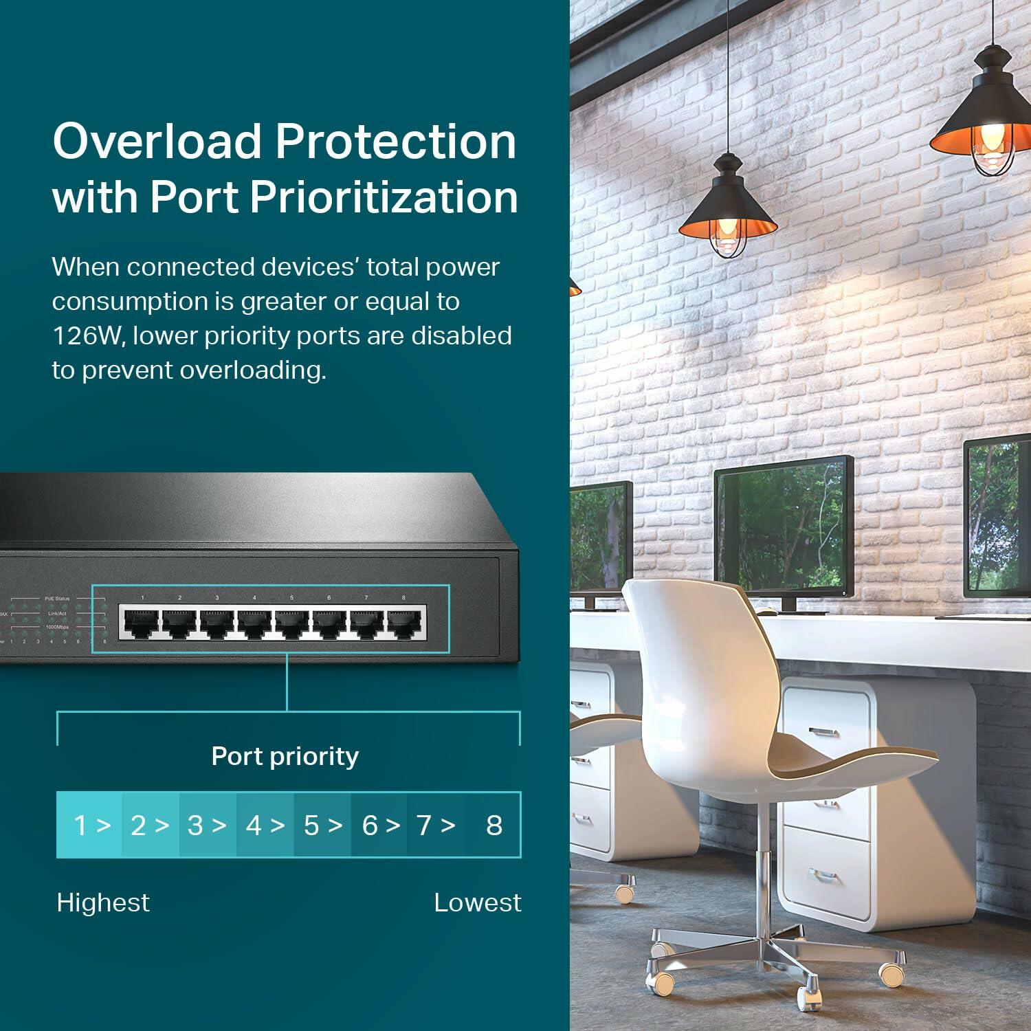TP-Link 8-Port Gigabit Desktop/Rackmount PoE+ Switch (TL-SG1008MP)