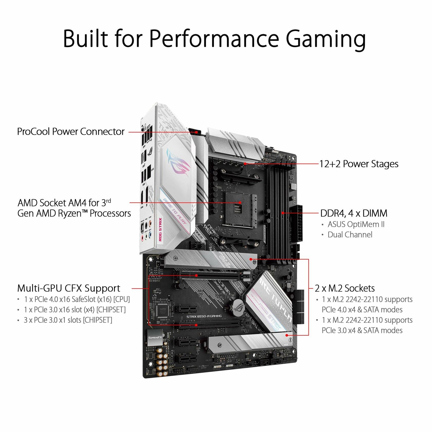 ASUS ROG STRIX B550-A Gaming Motherboard, AM4 ATX AMD, 128GB DDR4
