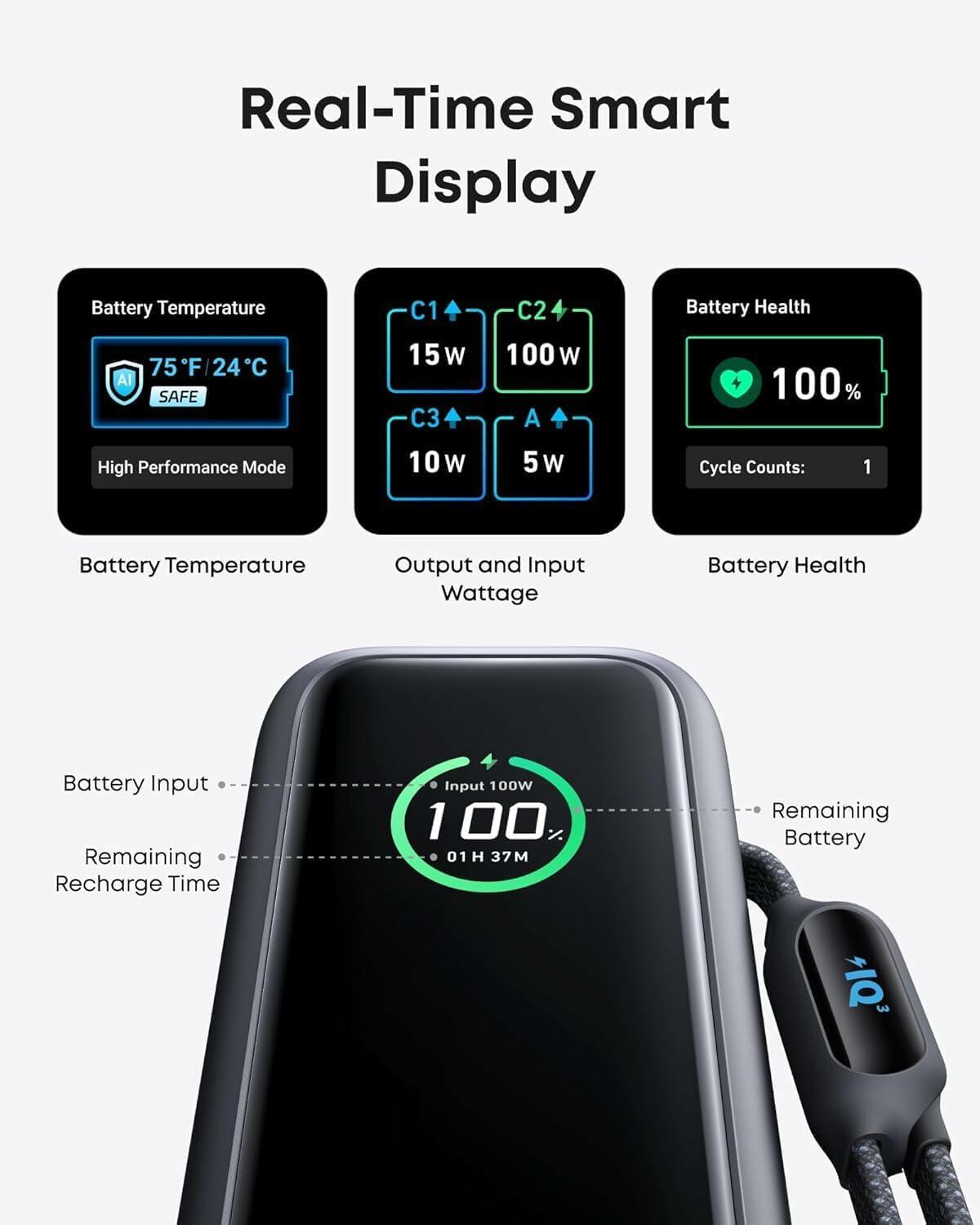Anker Laptop Power Bank, 25,000mAh Portable Charger with Triple 100W USB-C Ports