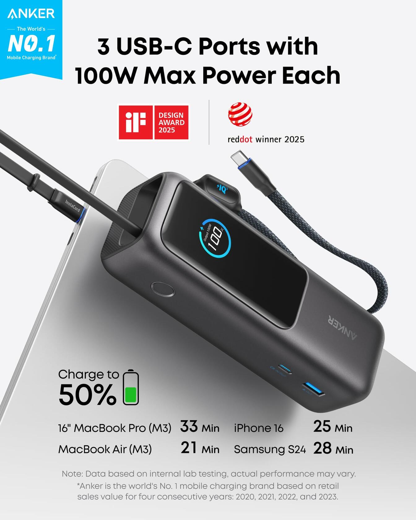 Anker Laptop Power Bank, 25,000mAh Portable Charger with Triple 100W USB-C Ports