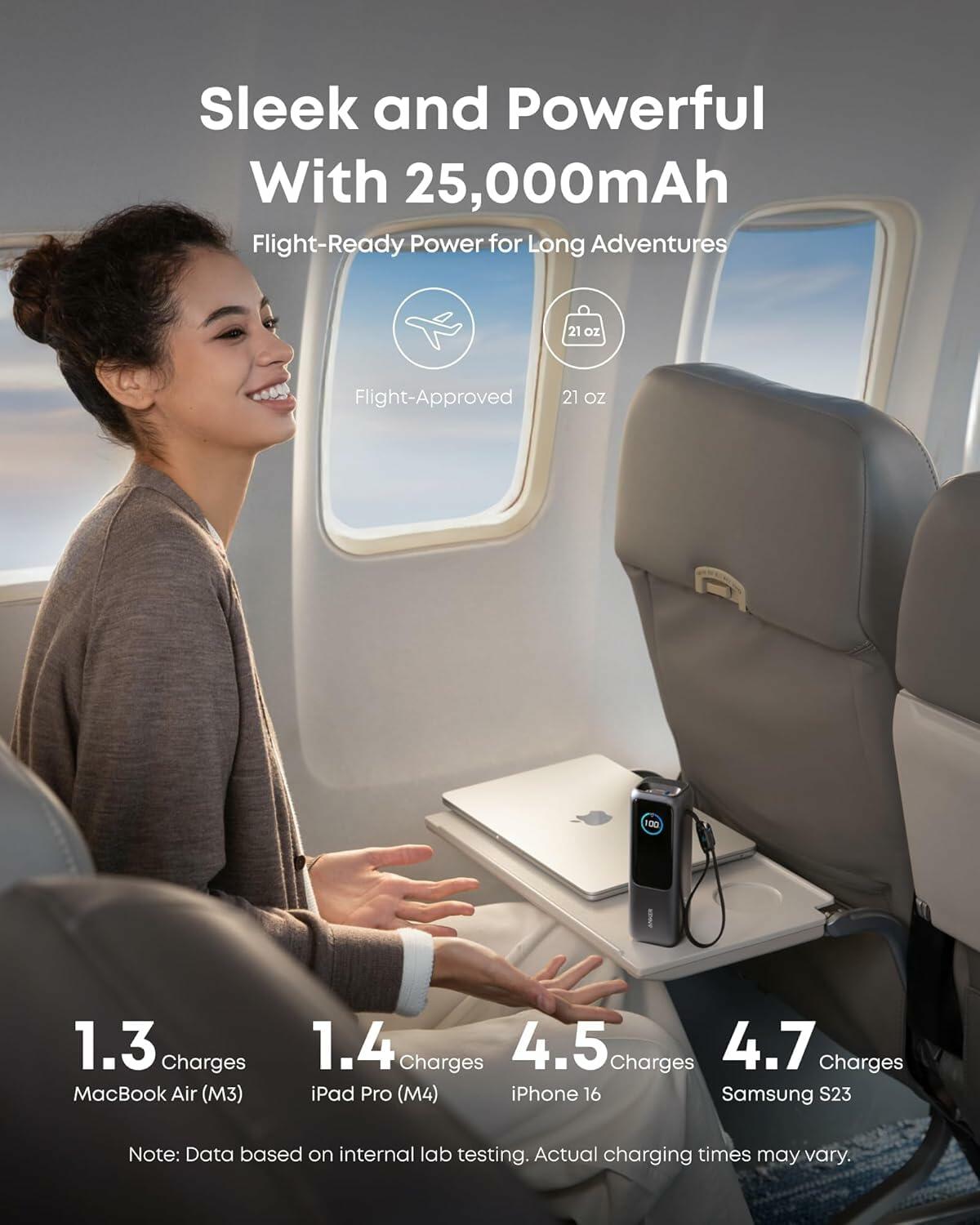 Anker Laptop Power Bank, 25,000mAh Portable Charger with Triple 100W USB-C Ports