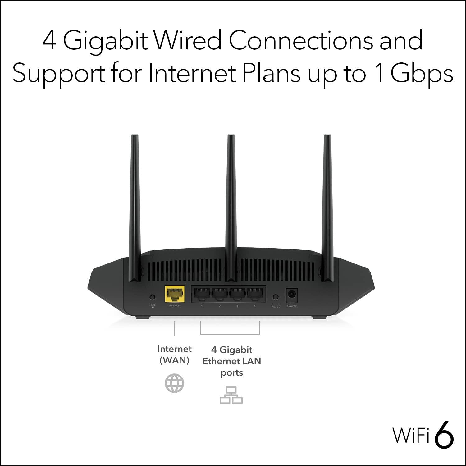 NETGEAR AX1800 Wi-Fi 6 Router R6700AX, 4-Stream Up to 1.8 Gbps, Up to 20 Devices