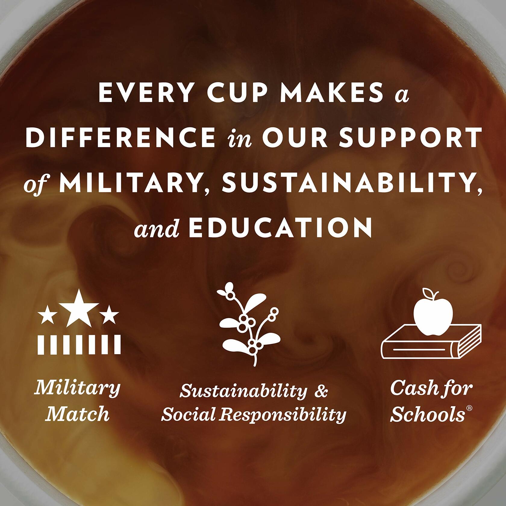 Community Coffee Signature Blend Dark Roast Coffee Single-Serve Cups  0.39 oz  12 count