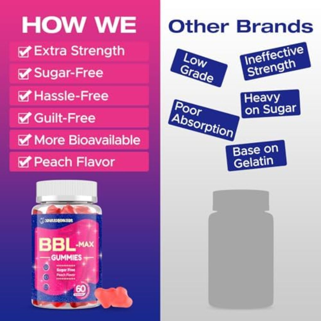 BBL-Max Booty Gummies for Women with Multivitamins and Herbal Extracts - Peach Flavor, 60ct (2 Pack)
