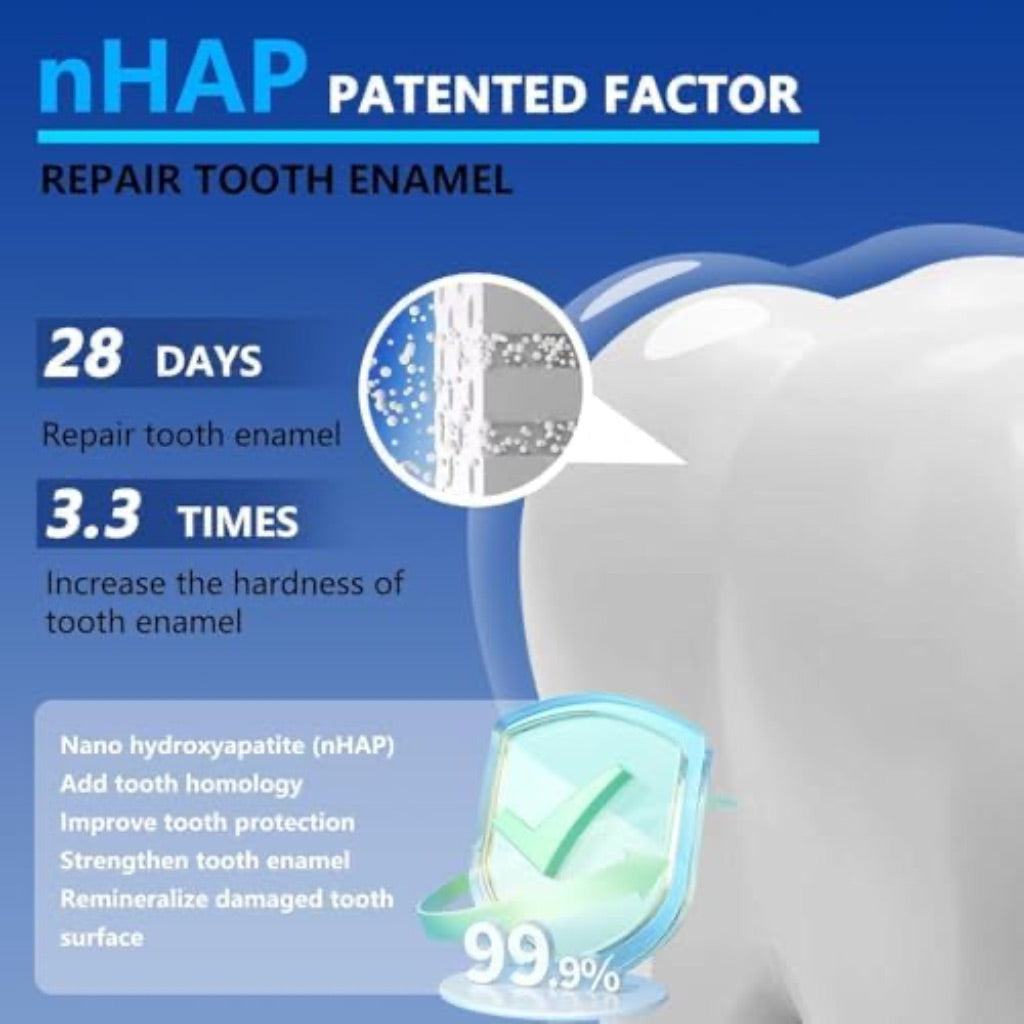 7.5% Nano Hydroxyapatite Toothpaste for Enamel Protection and Tooth Strengthening, Fluoride-Free -  Cooling Mint, 4.23 oz. (2 Pack)