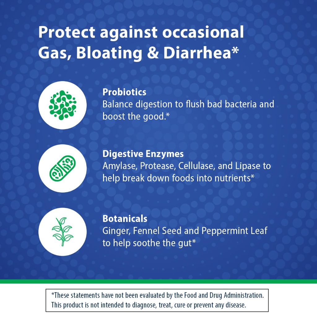 Florastor Advanced Gas and Bloat Probiotic, 30 Capsules