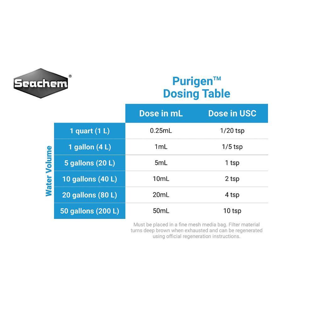 Seachem Purigen, 100 ml