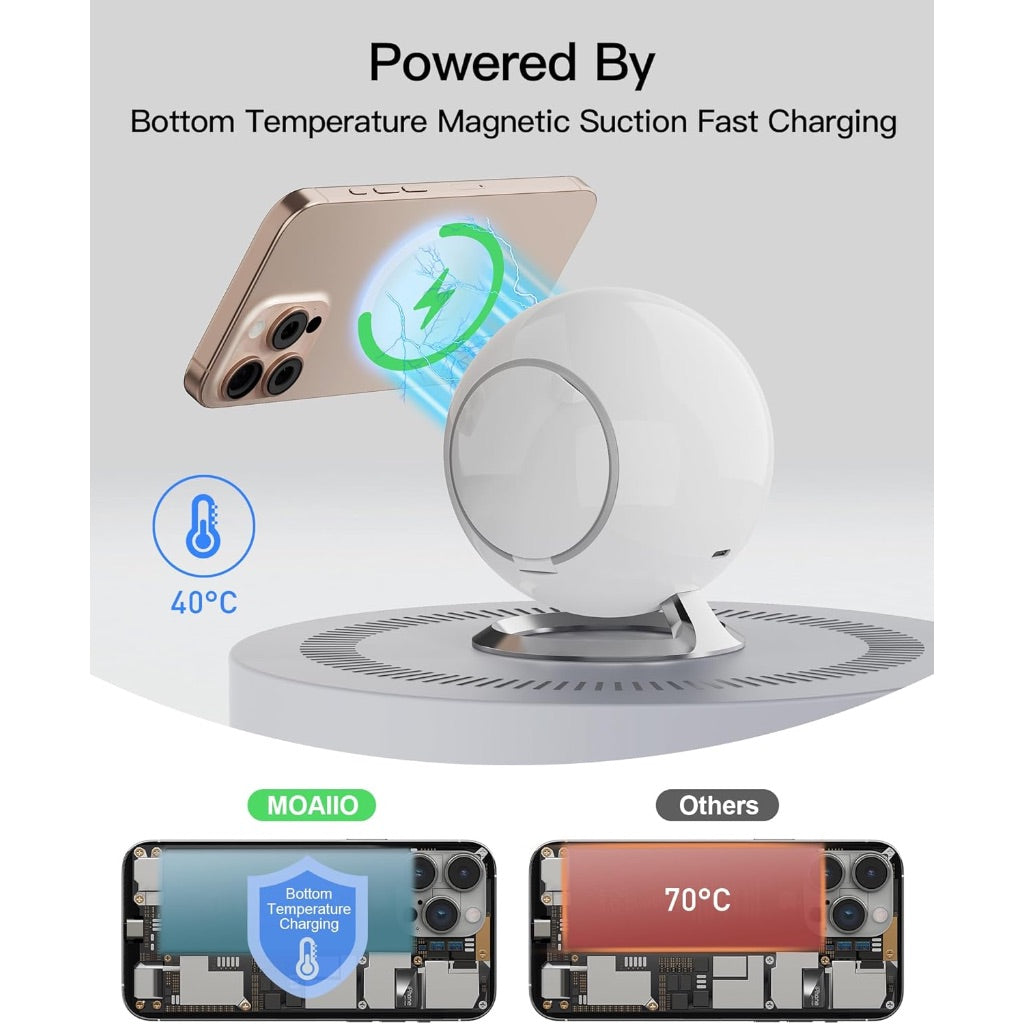 Moaiio 3-in-1 Wireless MagSafe Compatible Charging Station (White)