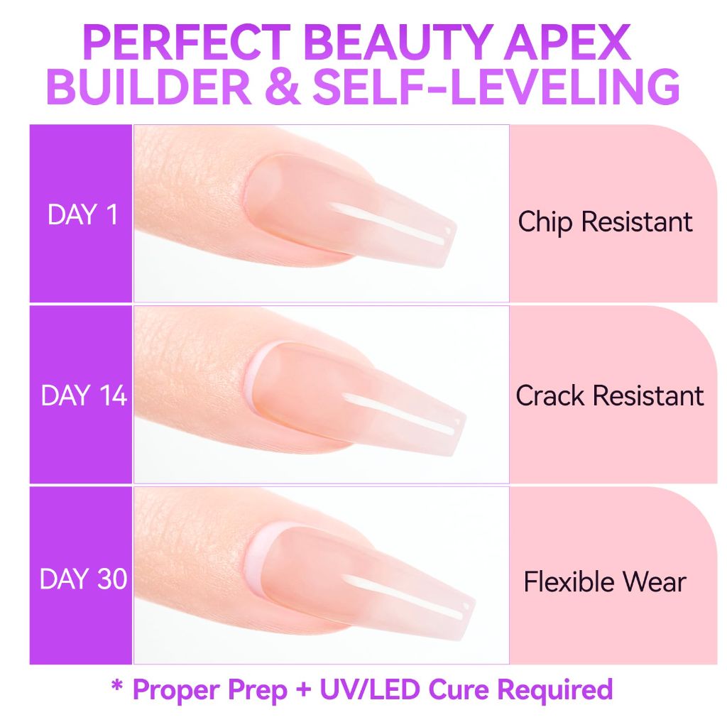 Gelike EC 6-in-1 Jelly Gel Nail Glue: Cheer Pink UV Rubber Base Gel