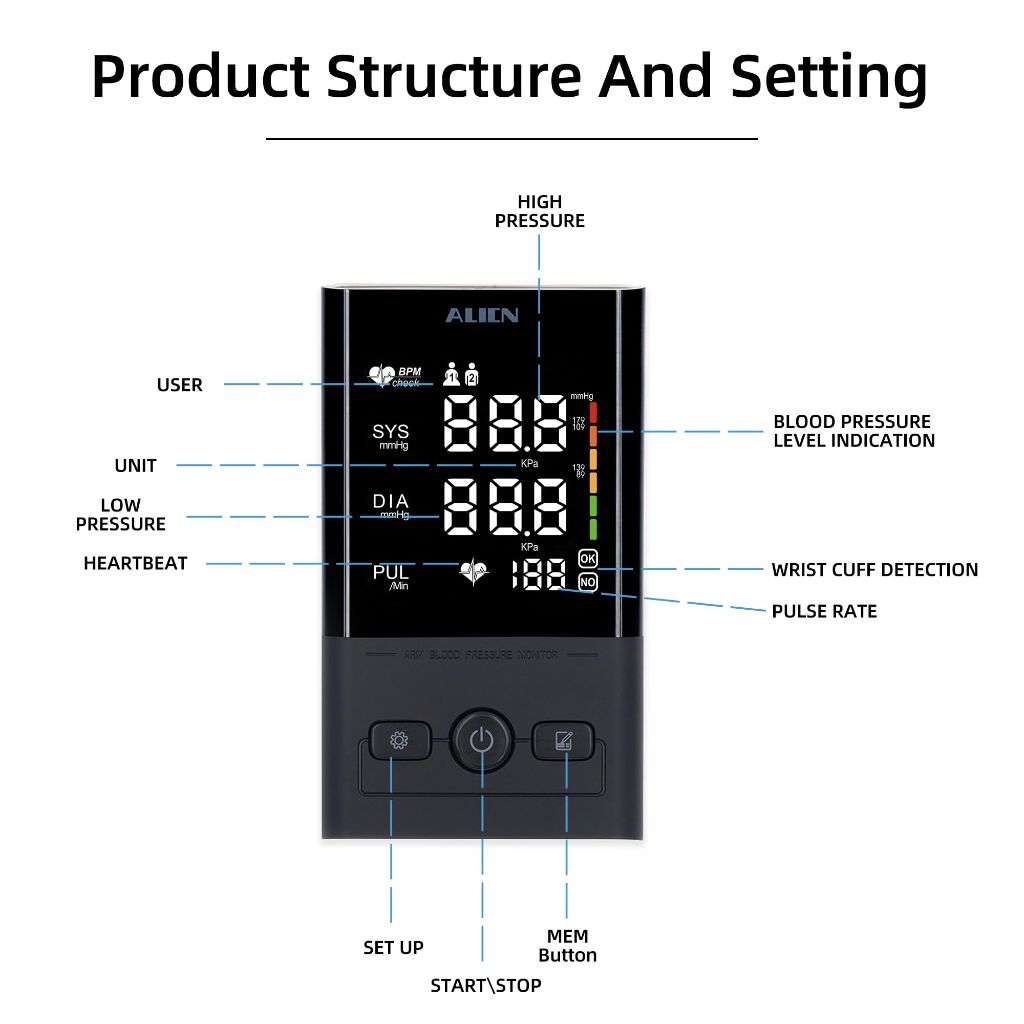 Rgdood Automatic Upper Arm Blood Pressure Monitor, Large Display Dual User 2x90 Memory, Digital BP Machine with (8.5"-16.5") Adjustable Cuff, Fast & Accurate BP Monitor (Black/White-AES392)