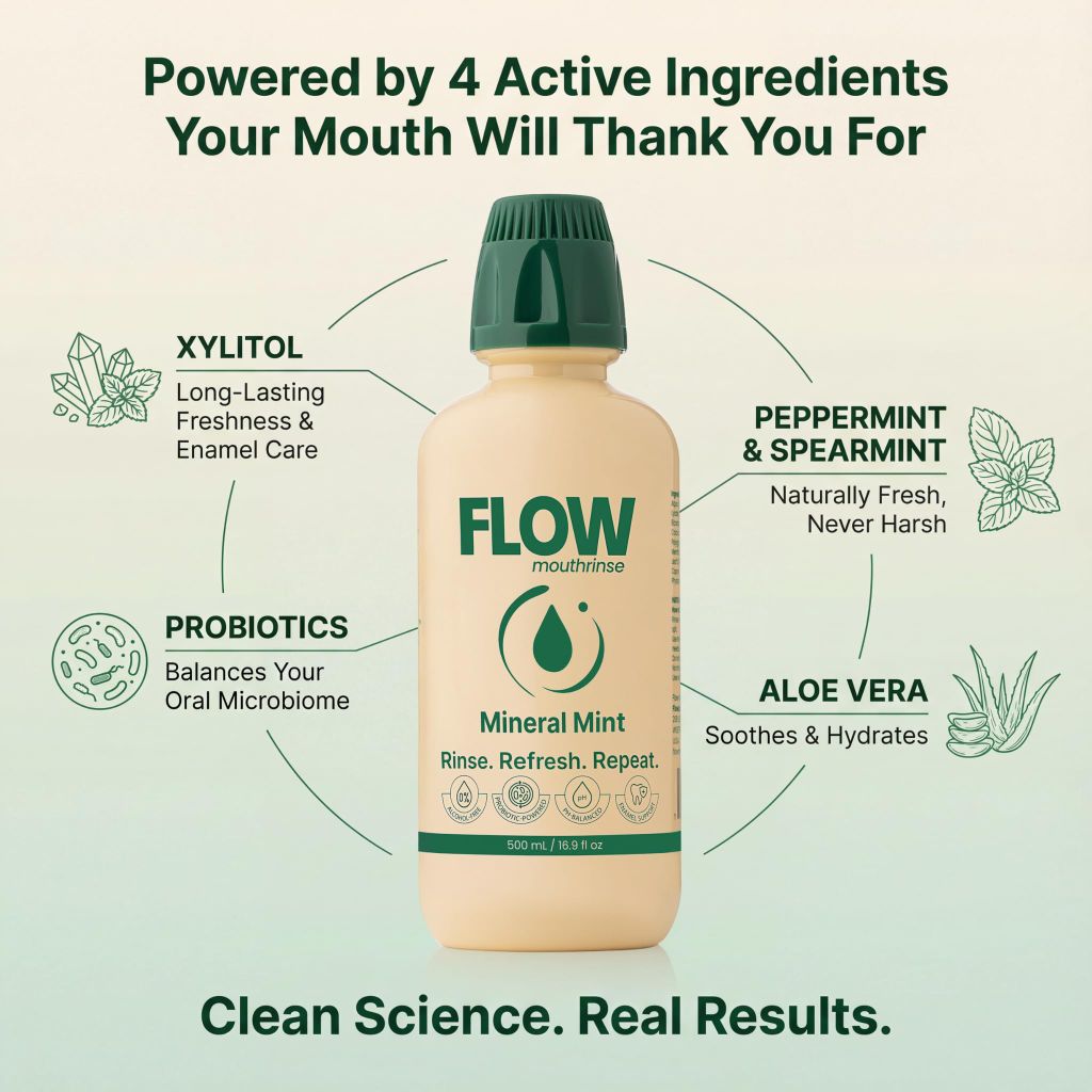 Flow Mouthrinse, Alcohol-Free Probiotic Mouthwash (Mineral Mint) – 16.9oz
