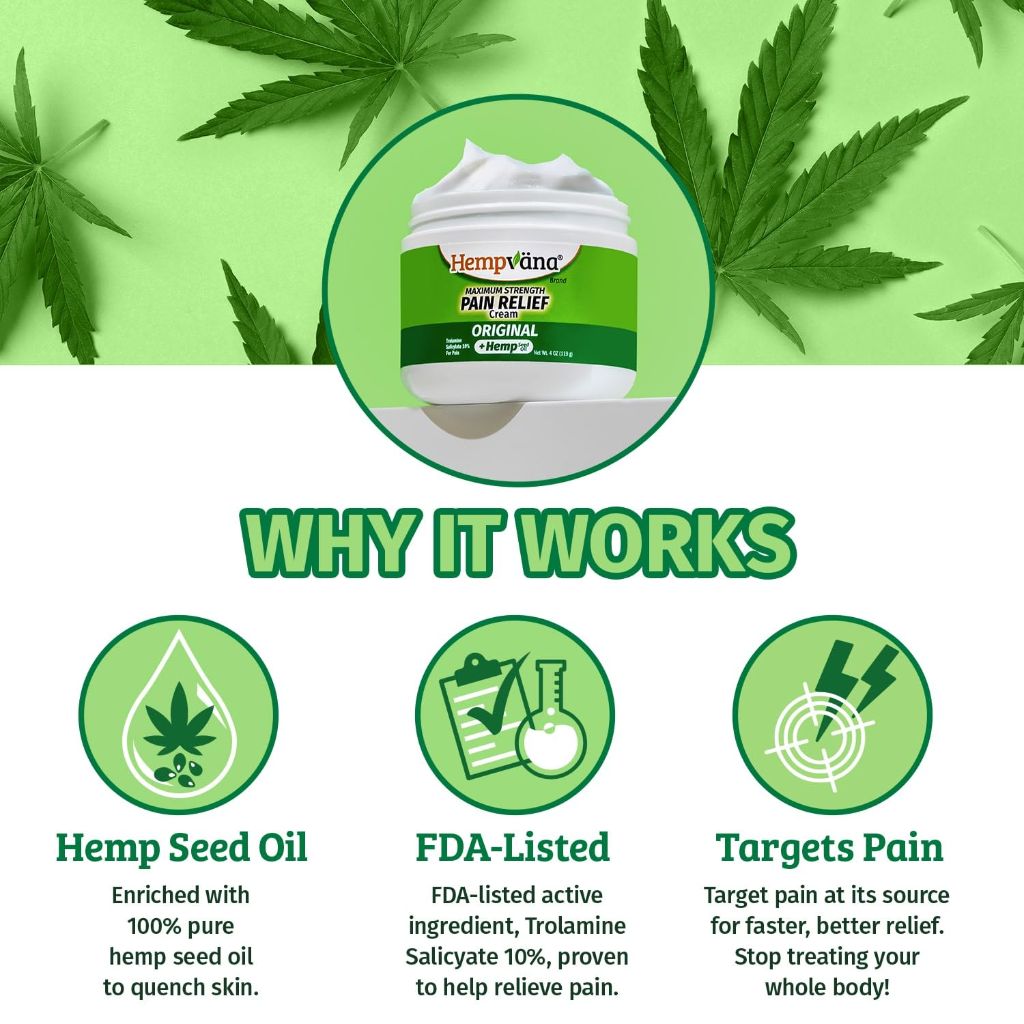 Hempvanan Maximum Strength Pain Relief Cream w/10% Trolamine Salicylate - 4oz.