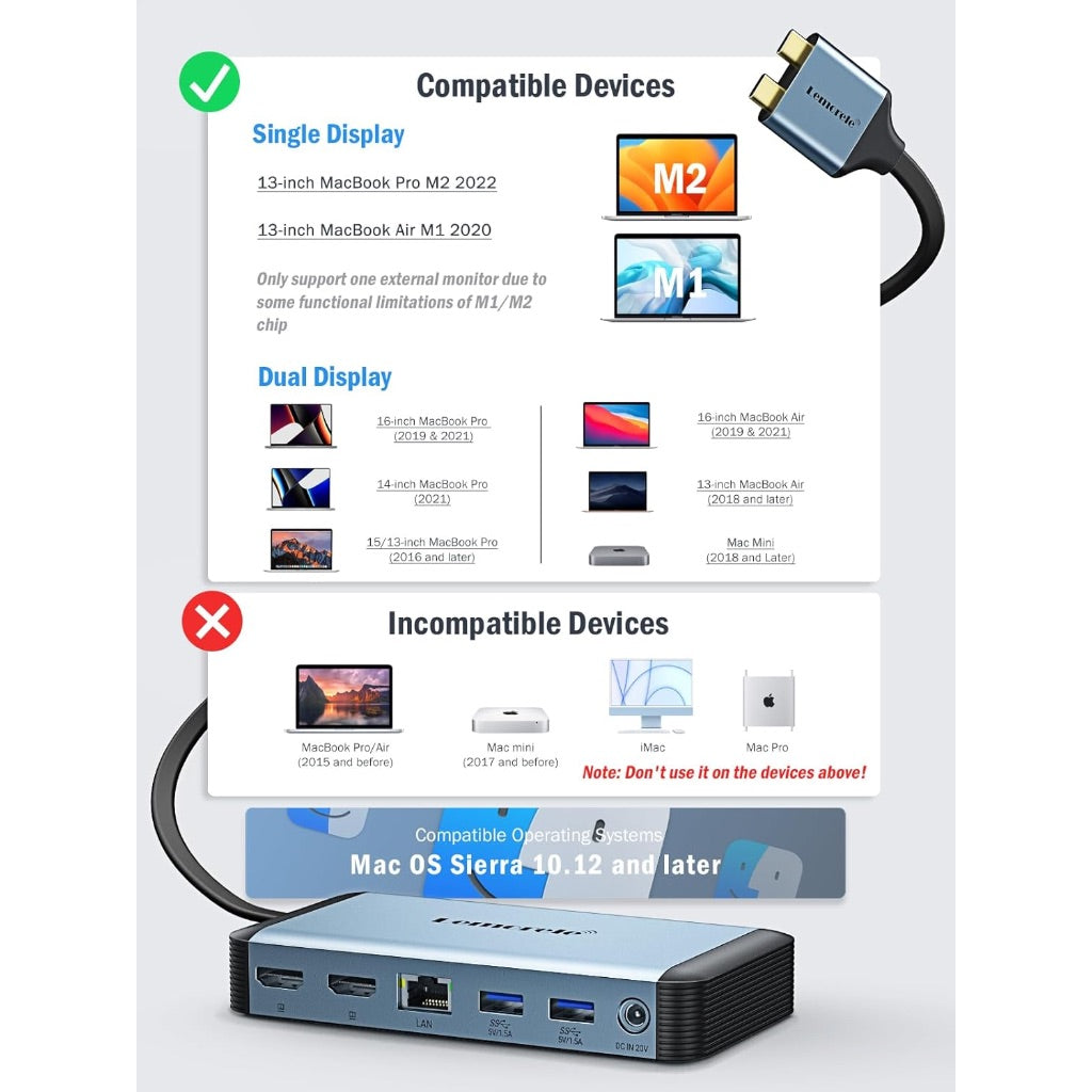 Lemorele MacBook Pro Air Docking Station w/150W Power Adapter, 12 in 2 USB C Laptop Docking Station 2 HDMI 4K@60Hz, 18W PD 3.0 5Gbps, USB C 3.0 & 4 USB 3.0, RJ45 Ethernet SD/TF Audio