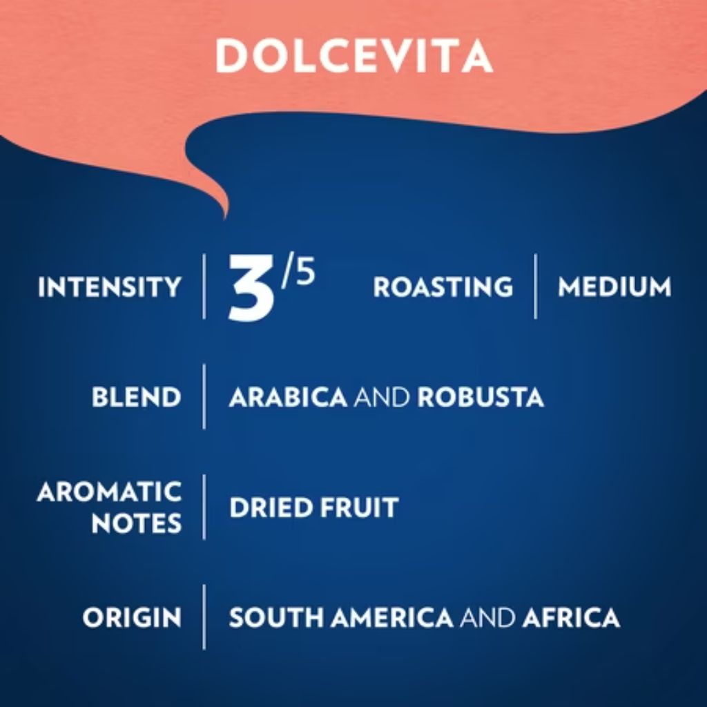 Lavazza Variety Pack Keurig K-Cup Coffee Pods, 64ct.