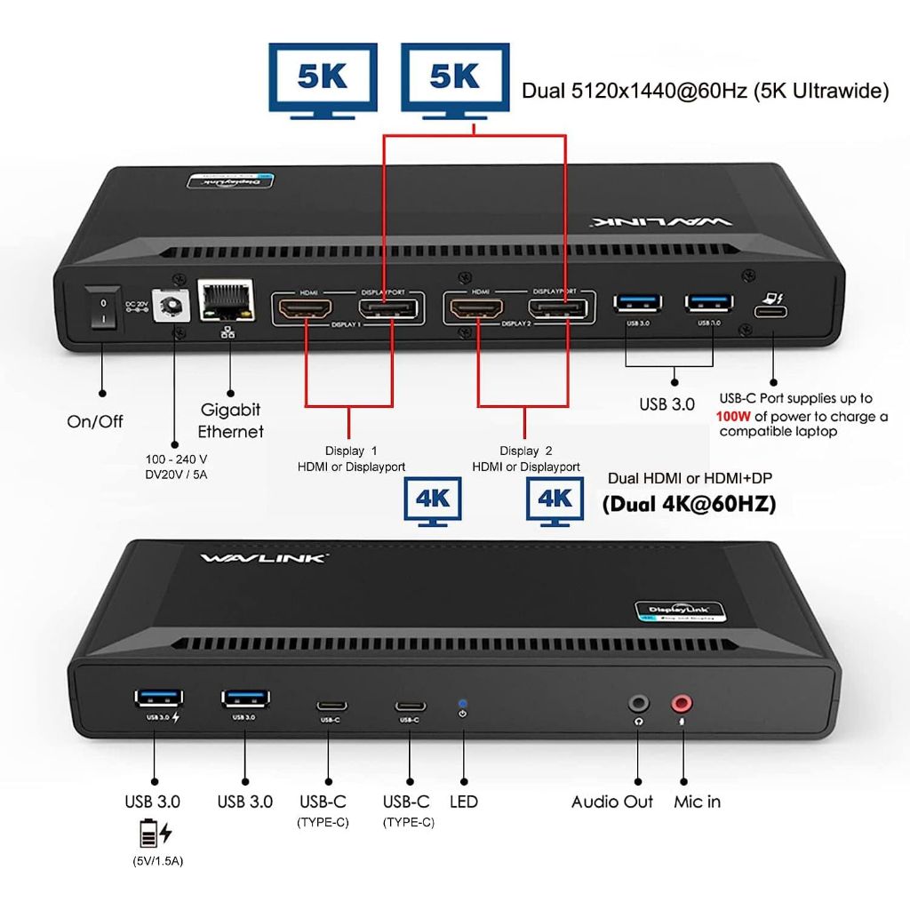 WAVLINK DisplayLink Universal Laptop Docking Station - Dual Monitors 5K/4K@60Hz, 100W Charging - Thunderbolt 4/3, USB-C/A - M1 M2 Mac, Windows, Chrome, Ubuntu - 2HDMI, 2DP, 6 USB Ports, 130W Power, LAN, Audio
