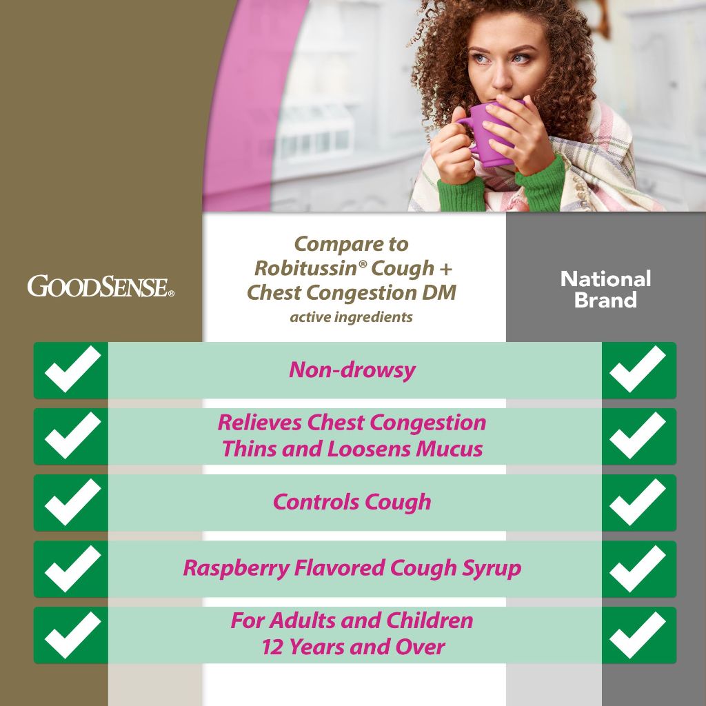GoodSense Tussin Cough Syrup DM, Raspberry Flavor, Effective Relief for Cough and Chest Congestion, Thins Mucus, 8 Fl Oz