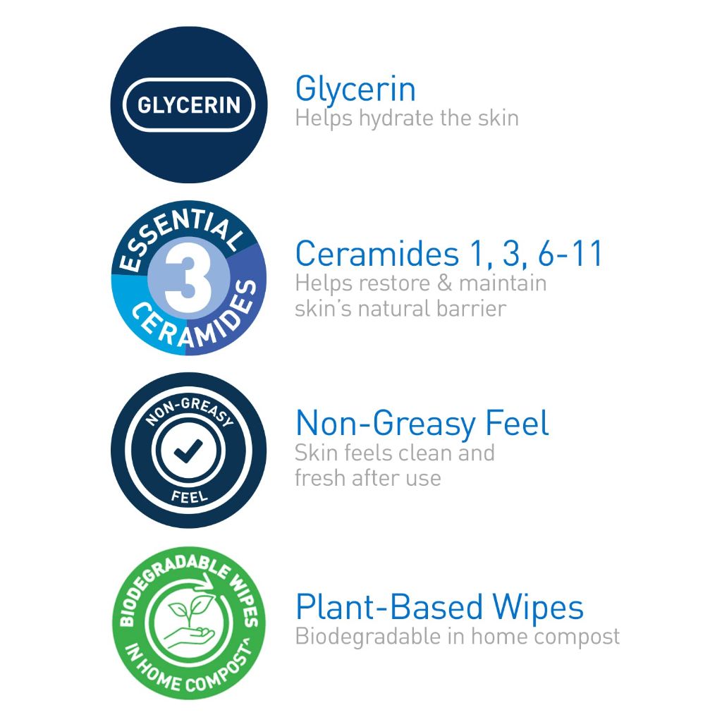 CeraVe Makeup Remover Wipes, Plant Based Face Wipes, 25ct