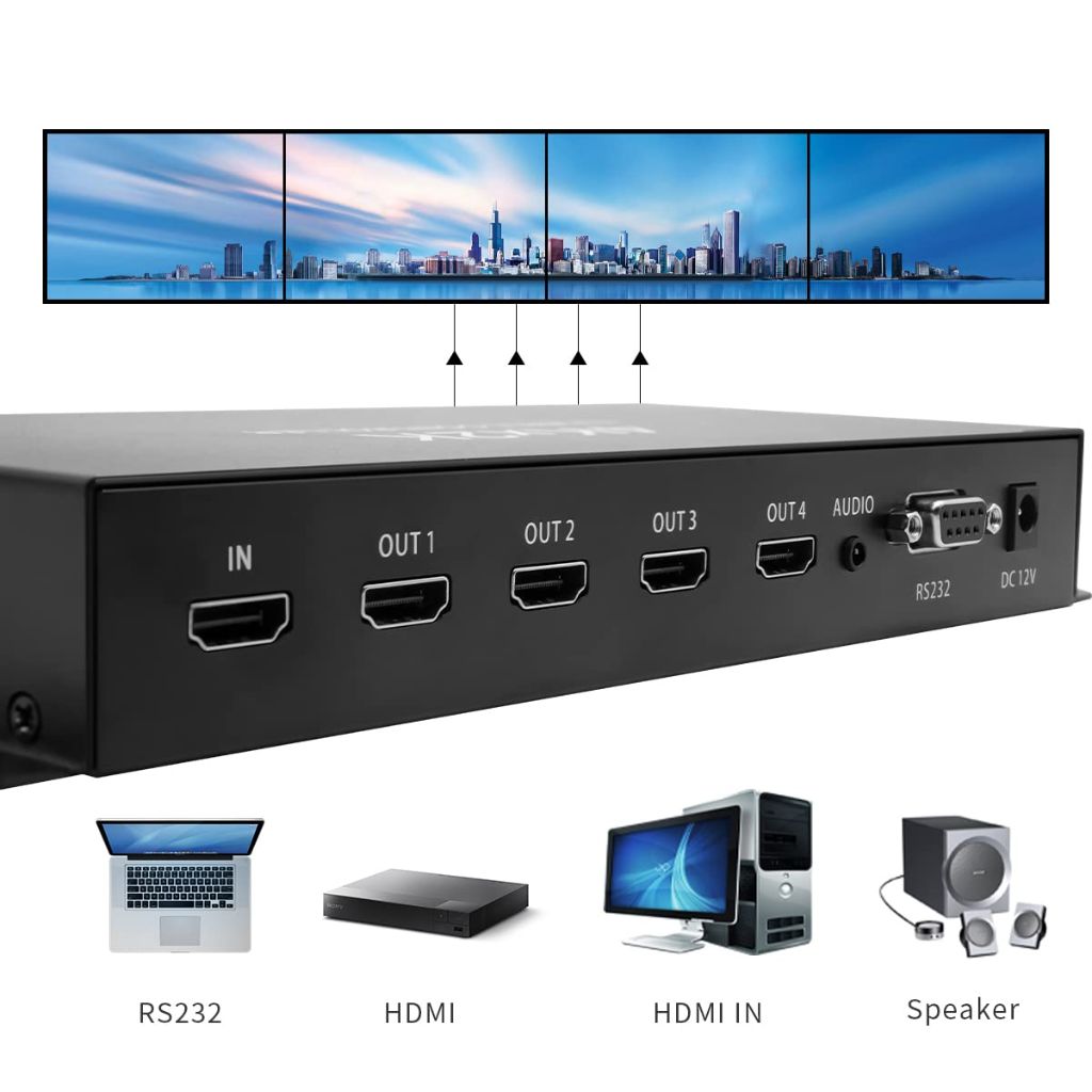 Video Wall Controller, 4K x 2K HD Display Seamless Splicing Professional Processor
