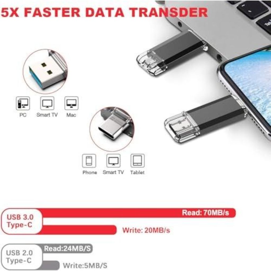 Vansuny 128GB USB C Flash Drive 2 in 1 OTG USB 3.0 + Type C Memory Stick with Keychain Dual Type C Thumb Drive Photo Stick Jump Drive for Android Smar