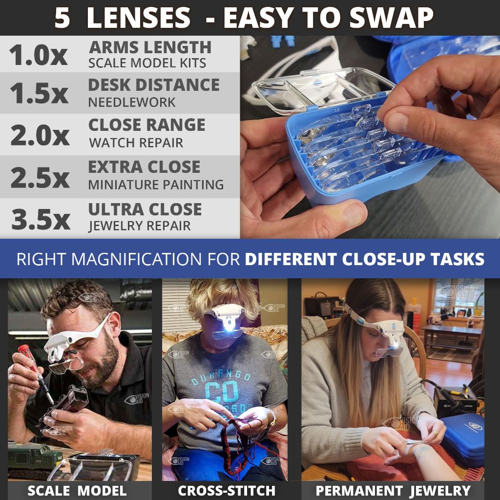 Vision Aid Magnifying Glasses with LED Light