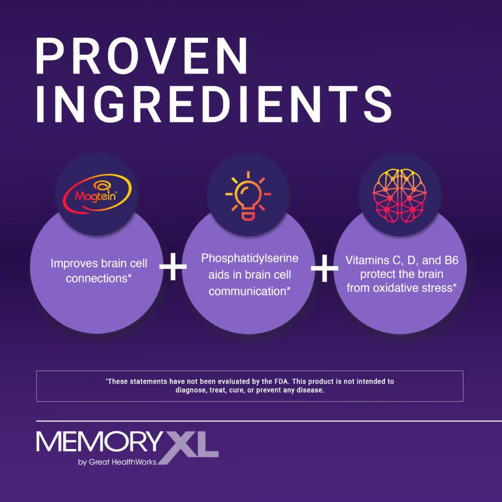 MemoryXL, Magnesium L-Threonate: Brain Supplement for Memory & Focus 30pk Unflavored