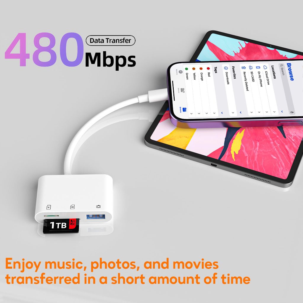 SD Card Reader for iPhone & USB C