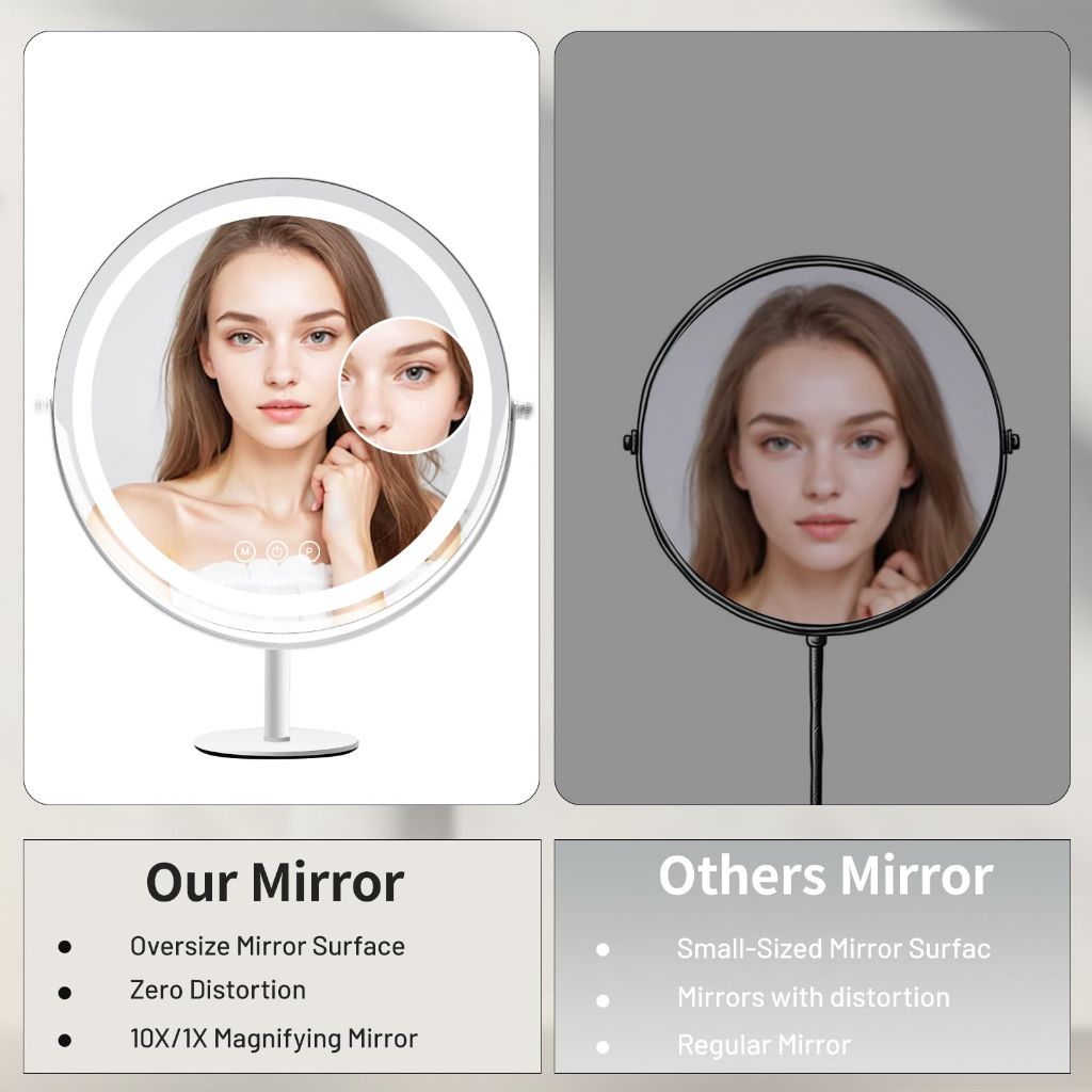 Kcavvi Makeup Mirror with Lights, Lighted Makeup Mirror with Magnification, 13 Inches Diameter