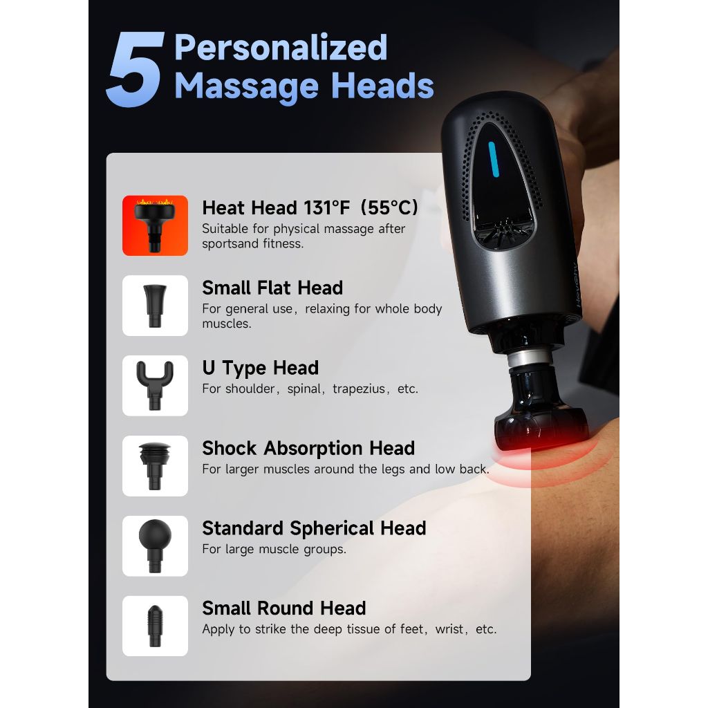 HEYCHY Deep Tissue Massage Gun 5 Heads & Carry Case - Black