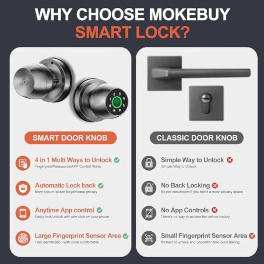 Smart Door knob with app Control with keypad, Smart Door Lock Fingerprint Door Lock with keypad, Suitable Door Lock for Bedroom, Study Room, apar-(Silver)