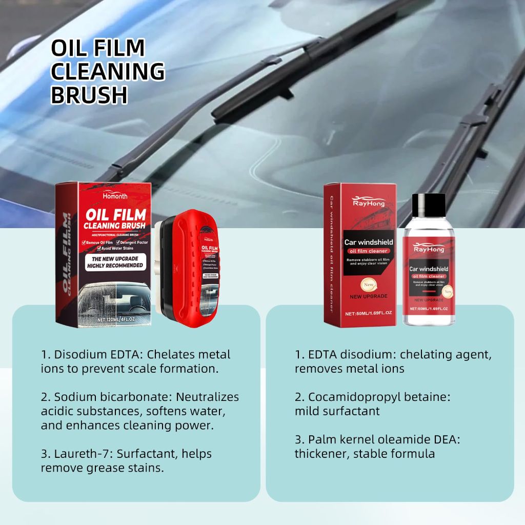 NEKVHITZ Car Oil Film Cleaner & Windshield Rain & Fog Repellent