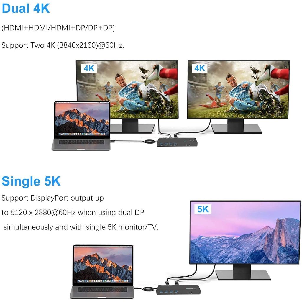 WAVLINK Laptop Docking Station Stand USB-C Ultra 5K for Dual Monitors (WL-UG69DK1)