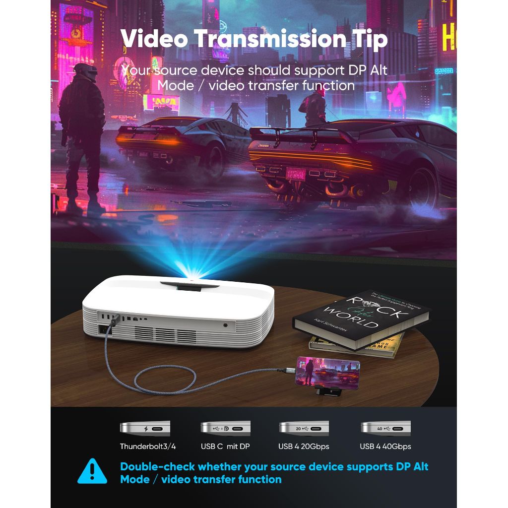 Highwings USB C to HDMI Cable 6.6FT(4K@60Hz), [Thunderbolt 3/4 Compatible]