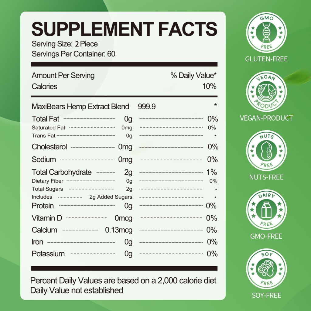 M inch 2 Pack Hemp Gummies 1,200,000mg - 60ct