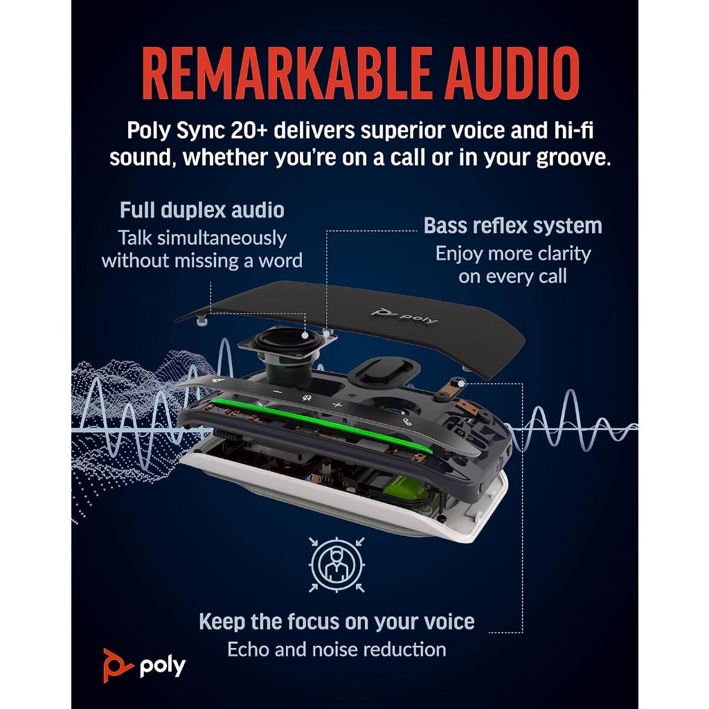 Poly Sync 20+ Personal Portable Bluetooth Speakerphone - USB-C Bluetooth Adapter, Works w/Teams (Certified), Zoom, PC, Mac, Mobile