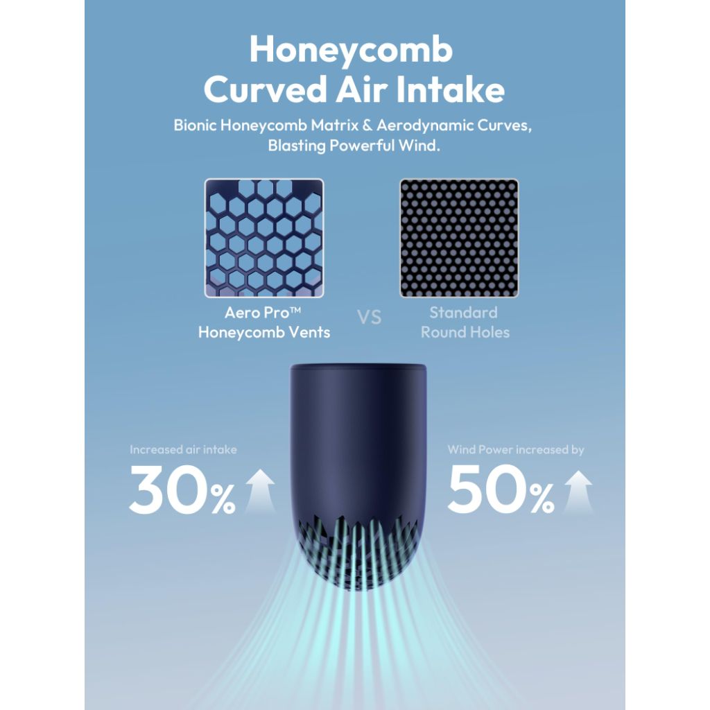 Aecooly Portable Handheld Fan - Blue