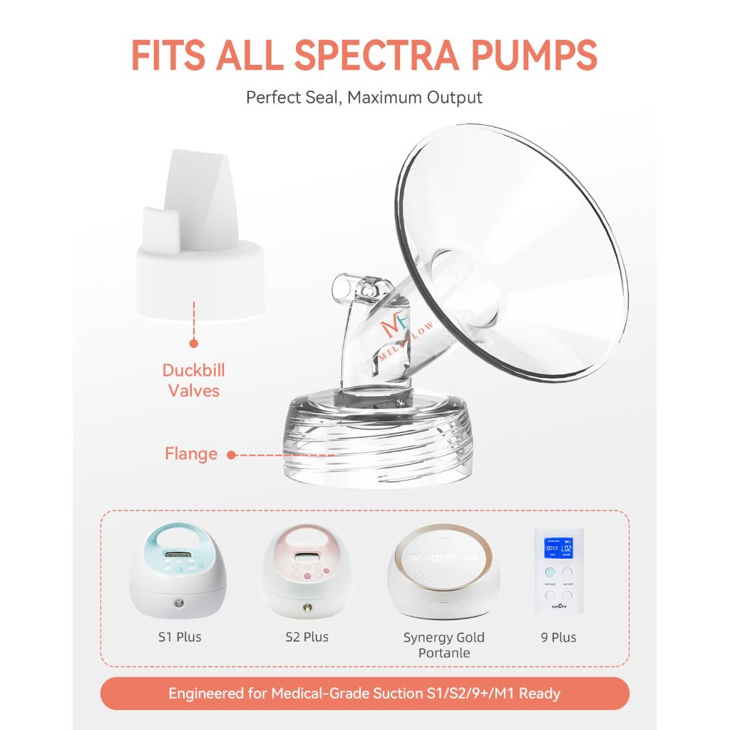 MilkFlow 24mm Flange and Duckbill Valve for S1/S2/9+, Flange Inserts for Spectra Replacement Pump Parts (2pk)