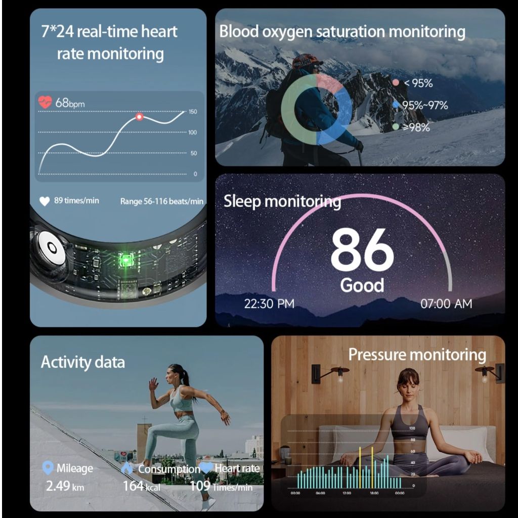 Viohead Smart Ring for Men and Women - Health & Fitness Tracker with Heart Rate, Blood Oxygen, Sleep Monitoring (Silver, Size 10)