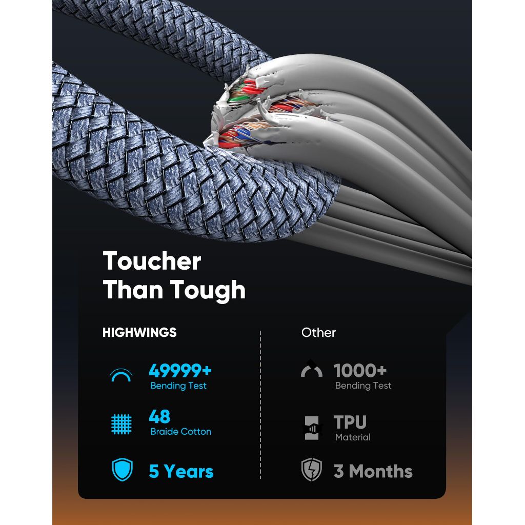 Highwings USB C to HDMI Cable 6.6FT(4K@60Hz), [Thunderbolt 3/4 Compatible]