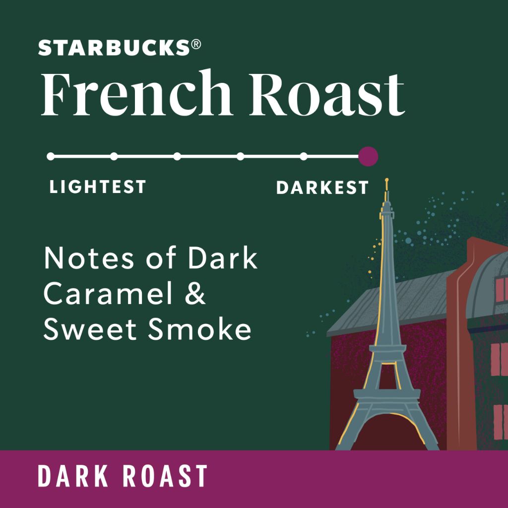 Starbucks Ground Coffee, Dark Roast Hot or Iced Coffee, French Roast, 28 oz