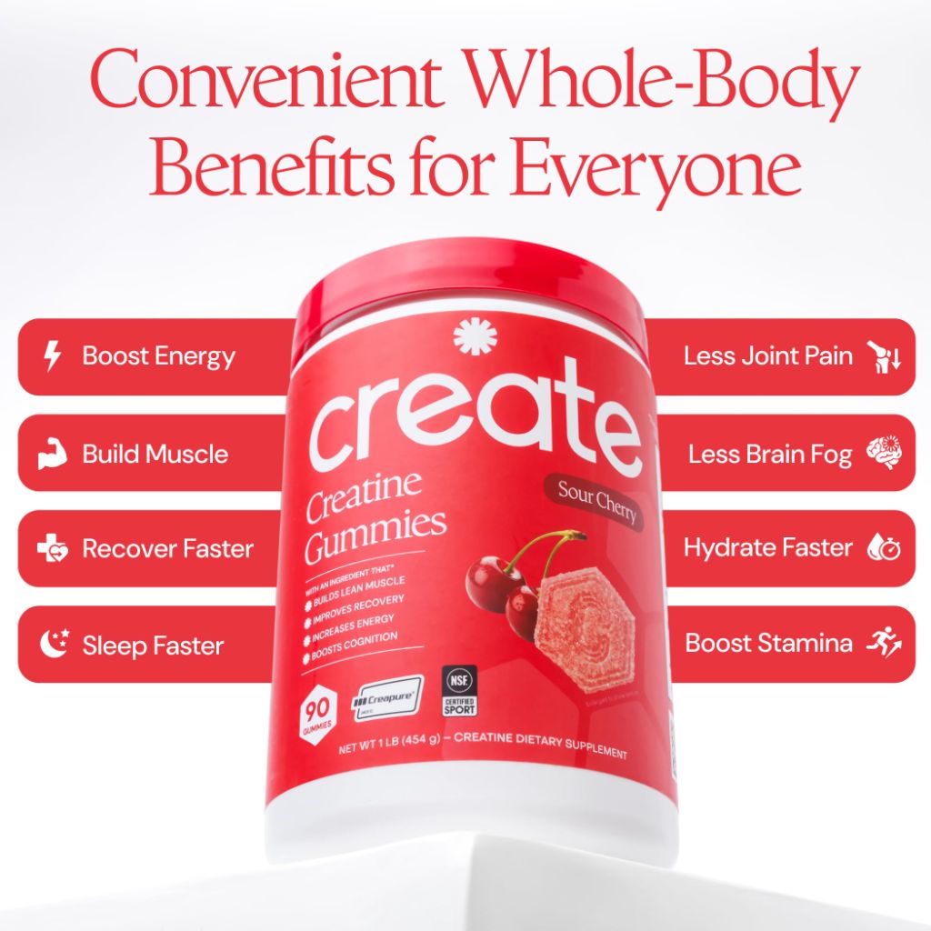 Create Creatine Monohydrate Gummies, 90 gummies (Sour Cherry)