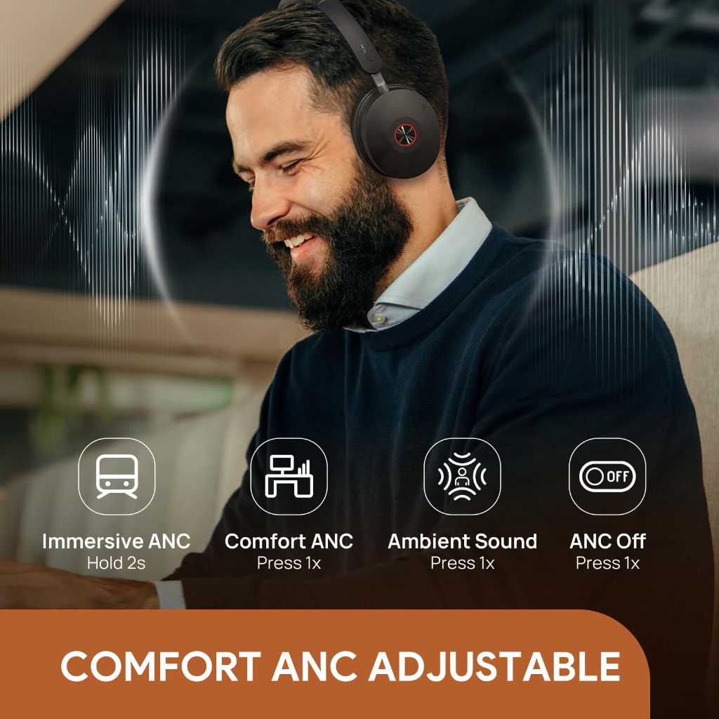 Yealink BH74 with Stand Active Noise Canceling Wireless Headset with Mic for Work, up to 32h Talk, UC Compatible